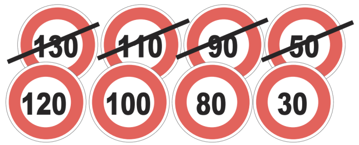 Réduction généralisée des vitesses&nbsp;: un non-sens total