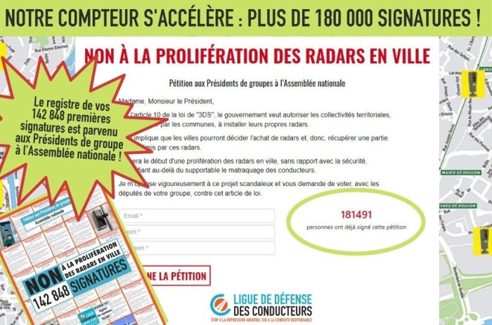 Déjà plus de 180 000 signatures pour notre pétition contre la prolifération des radars en ville !