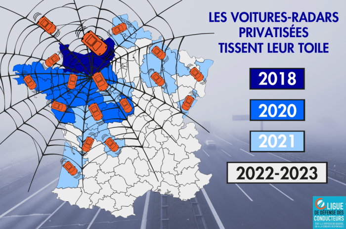 Dénonçons les voitures-radars privatisées qui fliquent anonymement les conducteurs