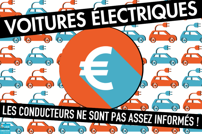 Données tronquées ou passées sous silence : les constructeurs automobiles et réseaux de recharge doivent mieux informer les consommateurs sur les voitures électriques