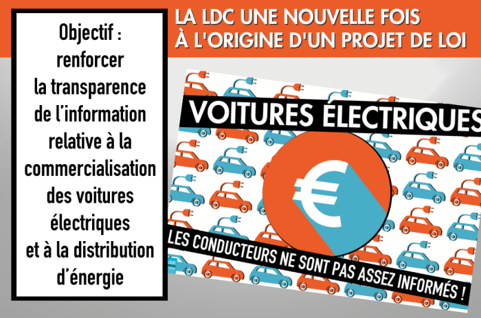 Transparence de l’information et voitures électriques : la LDC à l’origine d’un projet de loi