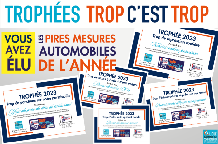 Trophées « Trop c’est trop » 2023 : les résultats !
