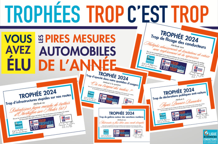 Trophées « Trop c’est trop » 2024 : les résultats !
