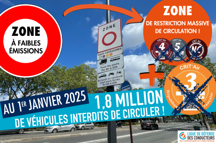 ZFE au 1er janvier 2025 : plus de véhicules interdits, plus de confusion