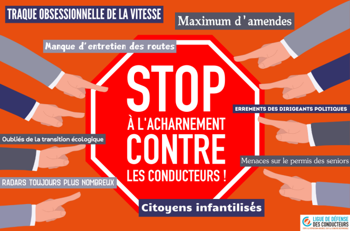 Stop à l’acharnement contre les conducteurs !