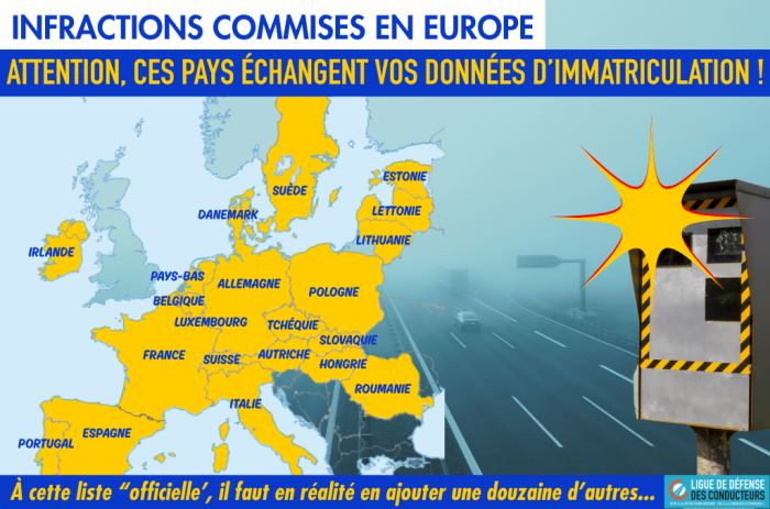 Infractions commises à l’étranger : attention, aucune impunité !